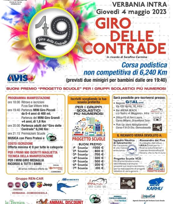 Giro delle Contrade 2023