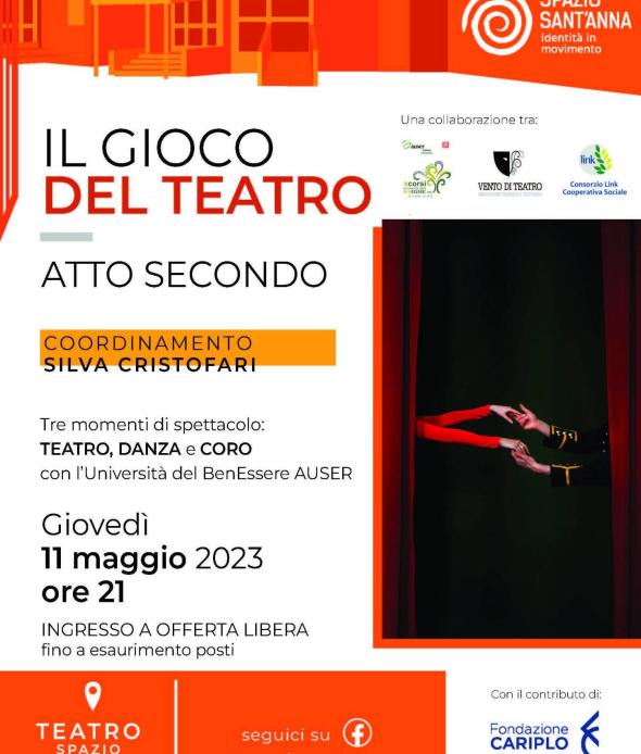 Il Gioco del teatro atto secondo
