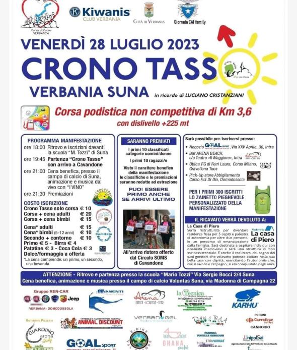 Cronotasso 2023