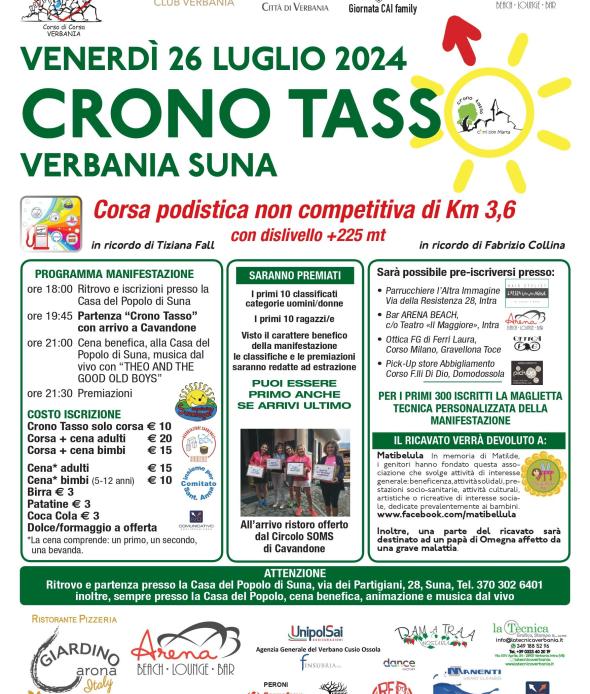 crono tasso 2024