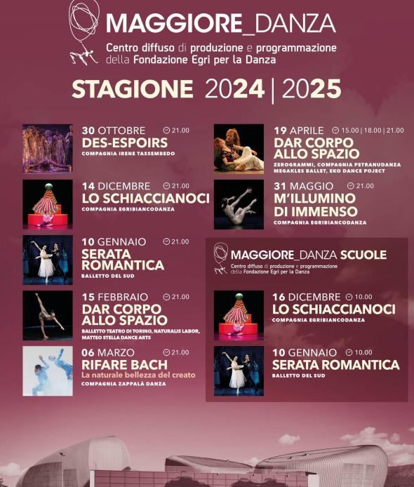 Il Maggiore Danza Stagione 2024 25