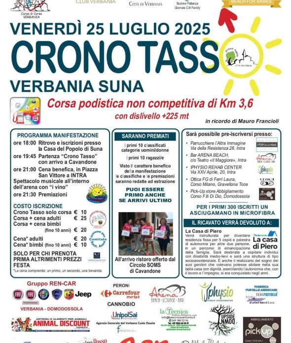 Crono Tasso  2025