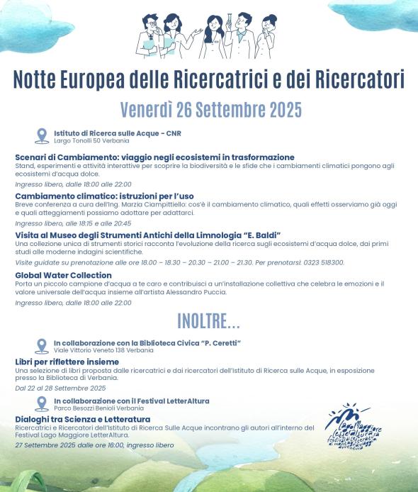 Notte Europea delle Ricercatrici e dei Ricercatori 2025