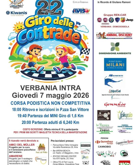 22° Giro delle Contrade