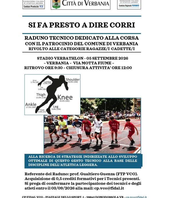 Si fa presto a dire corri