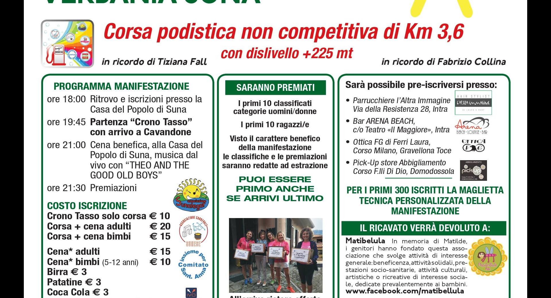 crono tasso 2024