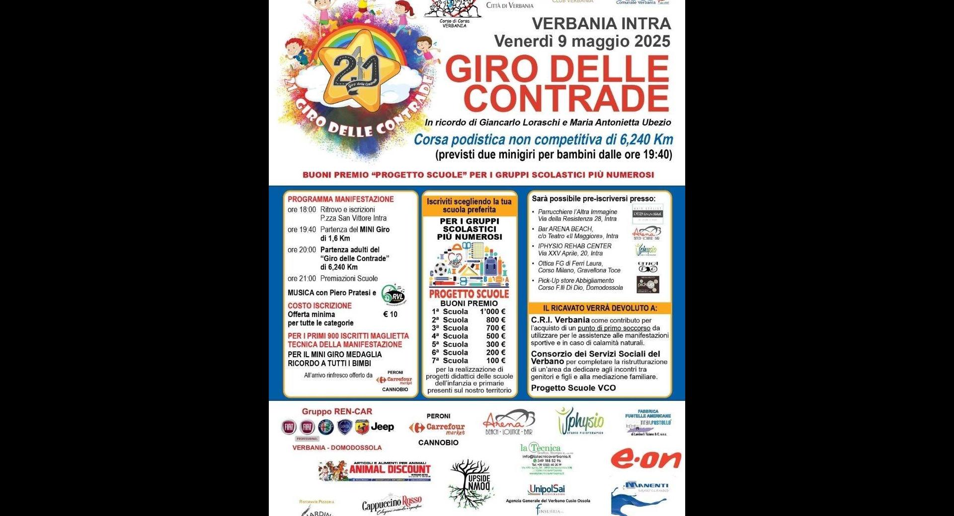 21° Giro delle Contrade