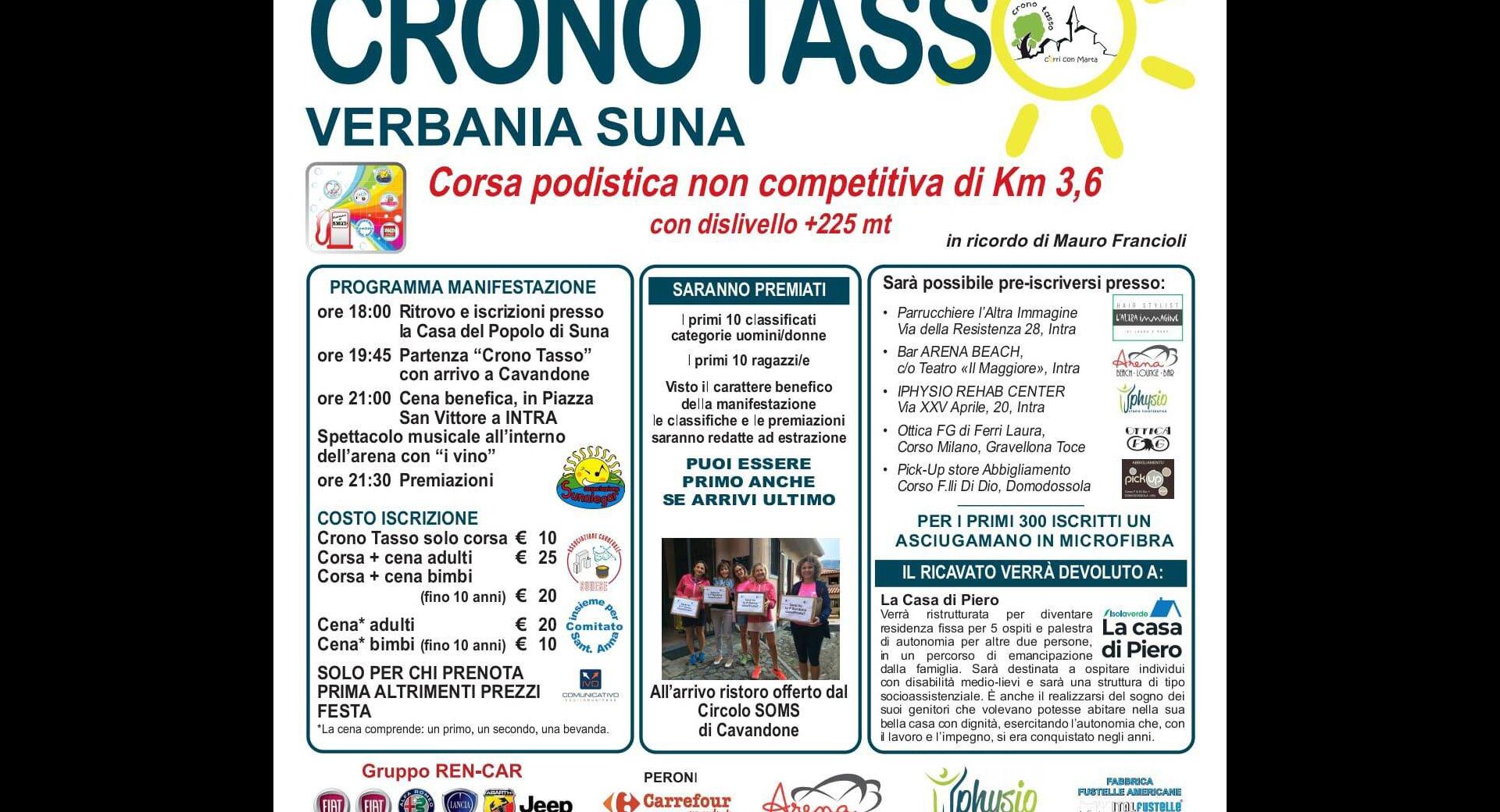Crono Tasso  2025