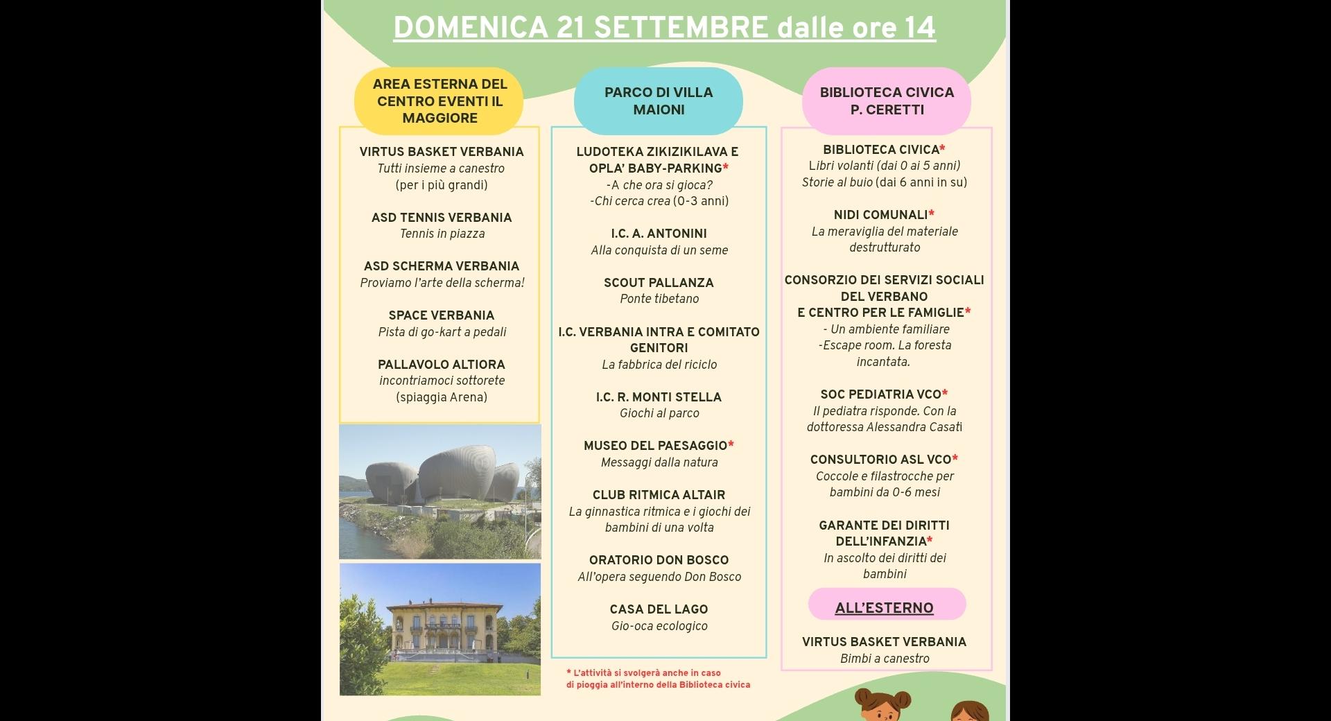 Città dei bambini 